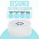 Tubo Bath Filter - Replacement Filter