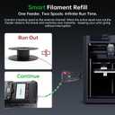 BIQU Panda Bamboo Feeder + Filament Hub Auto Feed One-Click Retract Compatible with Bambu-Lab/Klipper/Most FDM 3D Printers, PBF Starter Pack Fully Automatic Filament Buffering Infinite Refill