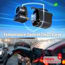 NACS to CCS Adapter Max 500A/1000V Fast Charging Adapter with Overheating Protection Compatible with Tesla Superchargers for CCS1 EVs