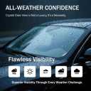 DIOCNAD Compatible With Hyundai Tucson 2010-2024 Front Windshield Wipers Water Repellent in All-Seasons OEM Quality Set of 2 (Driver & Passenger Side) 24"+16"