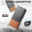 TUCCH Wallet Case for iPhone 17 (6.3") 2025, RFID Blocking 4 Card Slots, Kickstand, Shockproof TPU Shell, PU Leather, Magnetic Closure, Protective Flip Folio Cover, Black & Brown