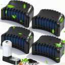 Dog Water Dispenser Filters Replacement, 4 Pack Gravity Pet Water Bowl Filters Fit for 2.4 Gal Automatic Dog Cat Water Dispenser, 6 Filtration Pet Fountain Filter Replacement