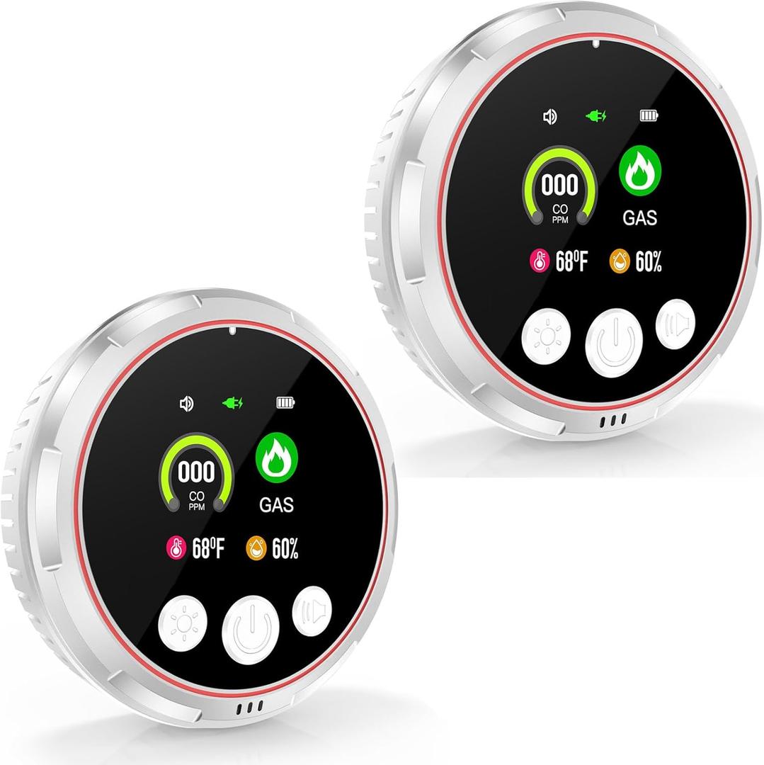 2 Pack 4-in-1 Carbon Monoxide Detectors &Natural Gas Leak Detector, Portable Carbon Monoxide Detectors Plug in & Battery Backup - Hotel and Travel Safety, RV, Home (WhiteCo+Gas+Smoke)
