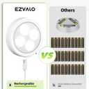 EZVALO LED Puck Lights, Rechargeable Stick On Tap Lights, Wireless Closet Light, 3 Color Temps, Under Cabinet Lights, 2.5'' Mini Touch Light, Ideal for Kitchen,Closet,Pantry,Shelves,Camper(6 Pack)