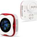 Combination Gas & Carbon Monoxide Detector, Plug in Natural Gas Detector,Propane,Methane,Carbon Monoxide Alarm for Home,Apartment,RV,4-in-1 Color Display Level: PPM,%LEL,F and RH%