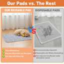 Puppy Pee Pads with Pheromones,Forever Pad,Washable Pee Pads for Dogs,Reusable Dog Pee Pads,Waterproof and Leak-Proof,Non-Slip Base Training Pad Suitable for Home and Dog Crates(Gray,M)