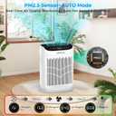 Air Purifiers for Home Large Room Up to 3000 Ft with Washable Filters,AKEELIA HEPA Double-Sided Air Purifier with PM2.5 Air Quality Sensor, Aroma,15dB Sleep Mode, Air Cleaner for Pets Bedroom,White