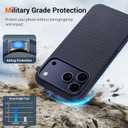vnnink Magnetic for iPhone 17 Pro Max Case (Compatible with MagSafe) (Camera Control Button) Technical Fabric Nylon Phone Case for iPhone 17 Pro Max, Shockproof Military Drop Protection,Blue