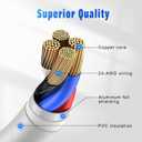 iPhone Charger(3/3/6/6/10FT) 5Pack MFi Certified Lightning Cable Fast Charging Cords Apple Charger Compatible with iPhone 14 13 12 11 XS XR X Pro Max Mini 8 7 6S 6 Plus 5S SE AirPods
