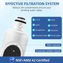 Water Filter Replacement for Bosch Ultra Clarity Pro BORPLFTR50, Replace BORPLFTR55 11032531 12033030, B36CD50SNS B36CT80SNS B36CL80ENS B36FD50SNS B22CS50 B36CD50,1 Pack