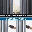 DriftAway Chris Linen Blackout Curtains with Thermal and Sound Reducing Layer 54 Inches Long for Bedroom Striped Printed Drapes Thermal Insulated Lined Window Treatments for Living Room Jean Navy