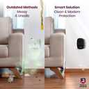 Ultrasonic Pest Repeller for Indoor Use - 2 Pack - Covers Up to 1,500 sq ft per Device - 3 Modes Mouse Repellent - Rodent Repellent – Helps Repel Rats, Spiders, Mosquitoes, Ants & Household Insecs