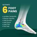 Heel Cup Plantar Fasciitis Insert - Welnove Heel Cushion Insert with Arch Support for Heel Spur,Achilles tendonitis,Heel Pain Relief, Comfort Insoles for Women's 6-9, Men's 5-8