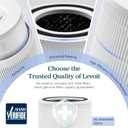 Levoit Core 300-P Air Purifier Genuine Replacement Filter, Core300S-P Filter, AHAM VERIFIDE, Supports HEPA Sleep Mode, High-Efficiency Activated Carbon, Removes Smoke Odor, Allergens,Core 300-RF,2Pack