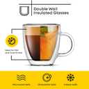 JoyJolt Savor Double Wall Insulated Glasses Espresso Mugs (Set of 2) - 5.4-Ounces