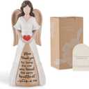 Gifts for Mom from Daughter Son: Thank You Moms Angel Figurines Statue - Sentimental Gift for Christmas Birthday Mothers Day Thanksgiving