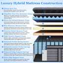 Full Mattress 8 Inch, Hotel Luxury Hybrid Full Size Mattress In A Box, Extra Enhanced Support, Relieve Back & Waist Pain, Cooling Sleep, Fiberglass-Free, CertiPUR-US, 365-Night Trial, Medium Firm
