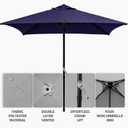 TOPSAIL 4.9ft Mini Square Patio Umbrella, Fade Resistant Outdoor Table Umbrella with Crank Lift, UV 50+ Waterproof, Small Umbrella for Deck, Balcony, Garden, Backyard & Market (Navy)