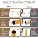 7.2FT Round Balloon Arch Stand,Gold Arch Backdrop Stand for PartiesMetal Circle Wedding Arch Heavy Duty for Ceremony Birthday Party Anniversary Bridal Graduation Decoration