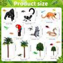 Jexine 25 Pack Rainforest Animals Figures for Kids Tropical Rainforest Diorama Supplies Kit for School Project Assorted Creature Toy Set Miniature Landscape Birthday Party Favors