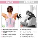 Posture Corrector for Women and Men,4 In 1 Adjustable Full Back Brace,Posture Braces Can Relieve Upper and Lower Back Pain, Shoulder Braces for Hunchback,Scoliosis, Lumbar Spine, Spine Medium Pink
