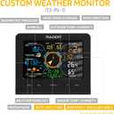 Raddy WF-100C Lite Weather Station Wireless Indoor Outdoor with Temperature, Barometric, Humidity, Wind Gauge, Rain Gauge, Weather Forecast, Moon Phase, Alarm Clock for Home, Garden