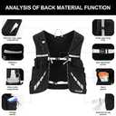 INOXTO Running Hydration Vest Backpack,Lightweight Insulated Pack with 1.5L Water Bladder Bag Daypack for Hiking Trail Running Cycling Race Marathon for Women Men,  588black