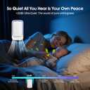 Plug In Air Ionizers for Home,Neger -Plug In Air Freshener for Home, Office, Bathroom and Living Room,Portable Air Purifiers Odor,Pets Smell (4)