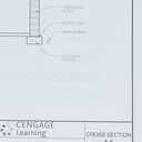 Blueprints Electrical Wiring Residential