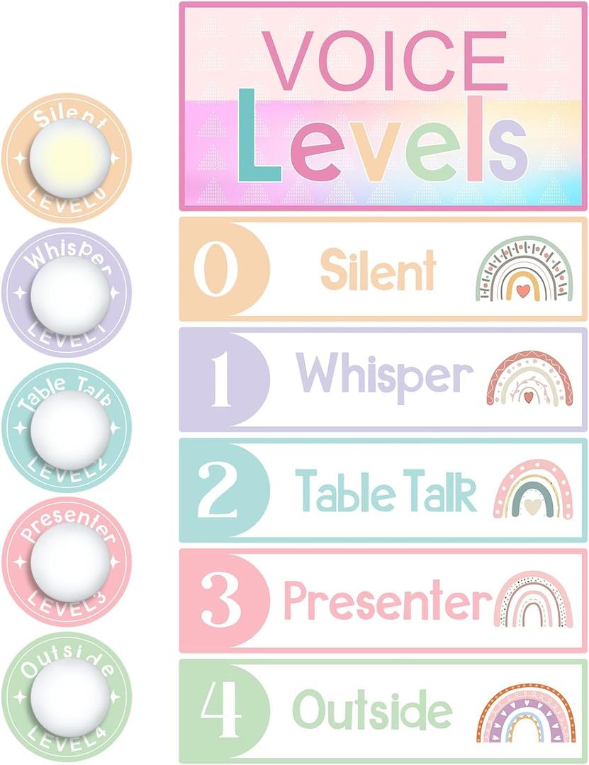 5 Pcs School Push Light and Voice Level Poster Sticker LED Tap Voice Chart Battery Operated Button Lights Noise Level Monitor Rules Sign for Classroom Teachers