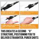 2 x Golf Grip Trainer - Correct Hand Position on Golf Club, Improve Swing Technique & Grip Strength, Lightweight Ergonomic Golf Training Aid for All Skill Levels