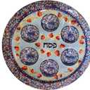 Yair Emanuel Passover Seder Plate 14 Inch Printed Aluminum Break Resistant Pesach Dish Passover Judaica Gift (Pomegranates SPA-1)