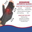 Zexhoor 2 Pairs Arthritis Compression Gloves for Women Men, Carpal Tunnel Pain Relief, Fingerless for Typing Both Hands
