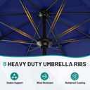 AreShark 11ft 2 Tiers Patio Umbrella - Outdoor Umbrella Waterproof UV Protection, Market Table Umbrella w/ 8 Sturdy Ribs&Crank for Pool, Porch, Garden(Navy)