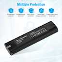 Upgraded 9.6v 3600mAh Replacement Battery Compatible with Makita 9000 9033 193890-9 192696-2 632007-4 2pack