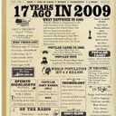 Happy 17th Birthday Gift for Girls Boys, Funny 17 Year Old Bday Greeting Card for Him Her, Best Seventeen Birthday Decoration for Daughter Son