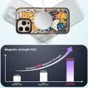 Rosarnnah Magnetic for iPhone 16 Pro Max Magsafe Case Cute - Durable Shockproof 6.6 ft Drop Impact Phone Case - Black Funny Cats Party Design for iPhone 16 Pro Max 6.9"