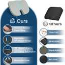 Seat Cusion, Relief Pressure Memory Foam Cusion for Office Chairs & Car Seat, Ergonomic Design Seat Cusion for Tailbone Pain Relief, Sciatica & Back Support (Grey, Cusion)