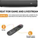 2.1 Sound Bars for TV, Built-in Subwoofer, 6 Levels Voice Enhancement, 16 Inches TV Soundbar Speakers with Bluetooth 5.3/Optical/AUX/USB Connection, Wall Mount, 3 EQ Modes, S100