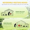Redants Chicken Nesting Box, Metal Chicken Laying Box with Roll Away Egg Collection, Reversible Wall Mountable Chicken Coop Nesting Boxes for Hens, Ducks, Waterproof, 24"19.5"20", Up to 20+ Hens
