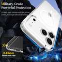 Magnetic Clear Case for iPhone 17 Pro Max, Shockproof Full-Body TPU+PC Hybrid Cover, Anti-Scratch Anti-Drop Transparent Protective Phone Case for iPhone 17 Pro Max
