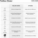 Solino Home Lilacs Floral Print Table Runner 72 Inches Long - 100% Pure Linen Table Runner 14 x 72 Inch for Mothers Day, Spring, Easter - Handcrafted and Machine Washable - Lilacs/Off White Print