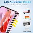 3 x Screen Protector Compatible with Pixel 9 Pro 5G, [4+4 Pack] Camera Lens Protectors, HD Tempered Glass, Fingerprint Unlock Support, Touch Sensitive, Anti Scratch