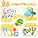 Zeaxuie 25 Pack Luxury Dog Chew Toys for Puppy, Dog Toys with Ropes, Treat Ball and Squeaky Puppy Toys for Teething Small Dogs