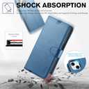 TUCCH Wallet Case for iPhone 14 6.1", Magnetic PU Leather Stand Flip Cover with 4 Card Slots [TPU Shockproof Interior Shell], [RFID Blocking] Folio Case Compatible with iPhone 14 6.1-inch, Lake Blue