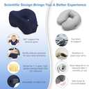 jiaao Neck Pillow Airplane, Memory Foam Travel Neck Pillows for Long Flight, 3D Eye Masks, Ear Plugs and Portable Drawstring Bag, Napping Pillow for Home, Road Trips, Sleep Rest and Travel Use (Dark Blue(hook & Loop Tape))