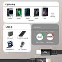 2 x MINLU USB Type C to Lightning Cable 4Ft 2Pack, Retractable iPhone Charger Fast Charging for Retractable Car USBC iPhone Cord for iPhone14/13/12/11 Pro Max/XS/XR/X/iPad/CarPlay