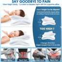 CHxxy Memory Foam Pillows, Cervical Pillow for Neck and Shoulder Pain Relief, Ergonomic Contour Bed Pillow, Soft for Side Sleep Stomach Sleeping and Back Sleeper-Queen Size&White