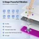 Aigerri Countertop Reverse Osmosis Water Filter, 5-Stage RO Water Filtration System with UV, 5:1 Pure-to-Drain Ratio, No Installation Required, Portable Water Purifier for Home, Kitchen, Office & RV