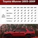 Car Accessories for Toyota 4Runner 2003-2009 Floor Mats, All Weather Front Rear Floor Liners for 4 Runner 2003 2004 2005 2006 2007 2008 2009 SUV Black Rubber Trunk Carpet Automotive Accessories 3PCS